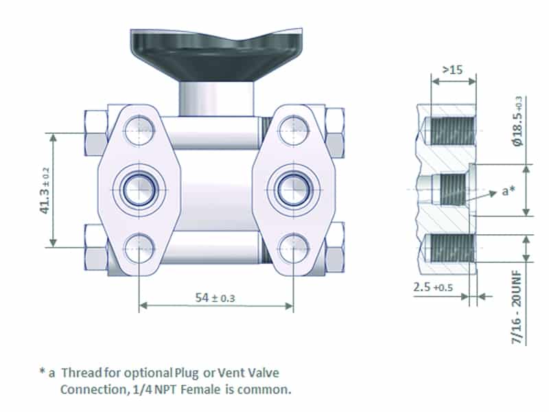 The transmitter interfaces of IEC 61518 and DIN 19213 are nearly identical.