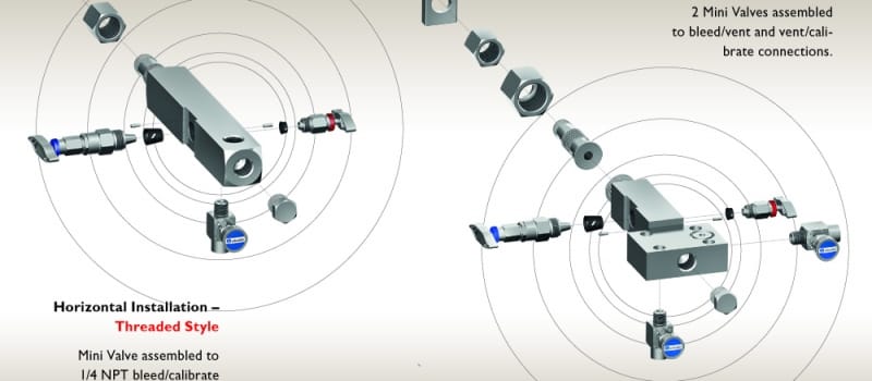 Ultrasonic flow meter applications - Block and bleed installation with threaded flanged style.