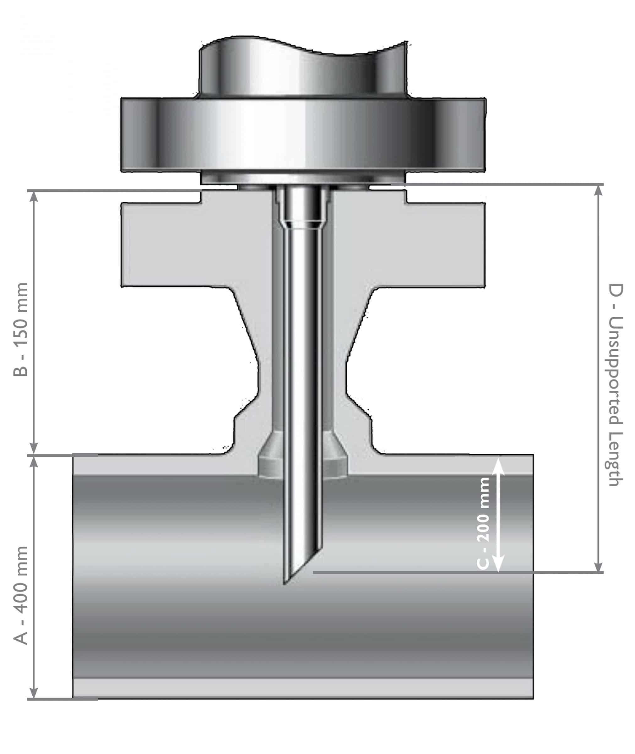 Application fields of Injection / Sampling DBB Valves
