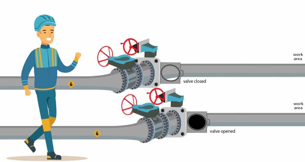 Infographic shows a maintenance worker working on pipe with valves showing blind isolation.