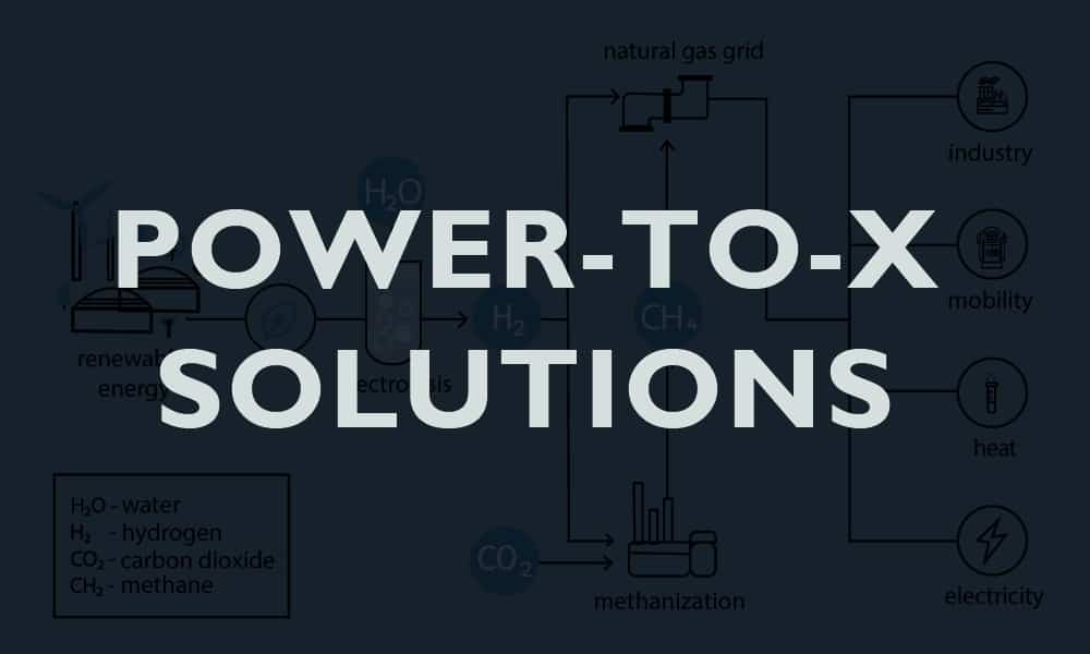 Infographic of power-to-gas with headline "power-to-x solutions".