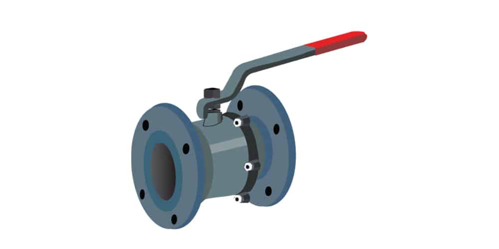 Types of valves used in piping and how to classify them