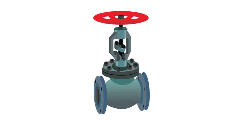 Types of Valves with images