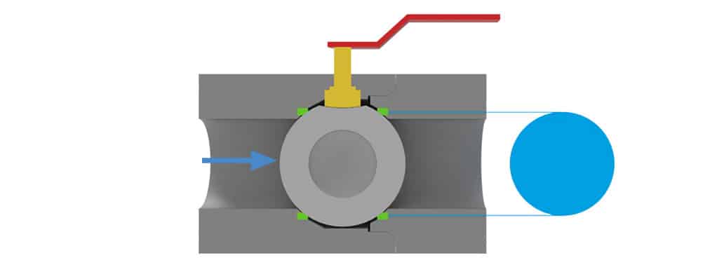 Cross section of a floating ball valve.