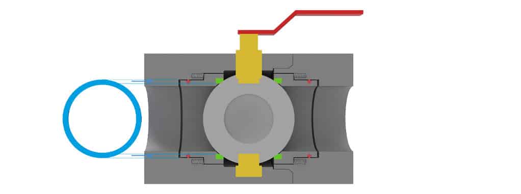 Cross section of a trunnion-mounted ball valve.