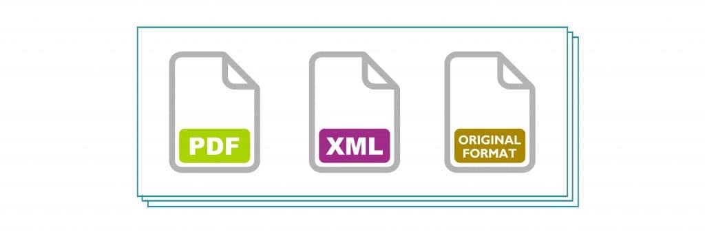 Different document formats acc. to VDI 2770 like PDF file, XML file and data in original format.